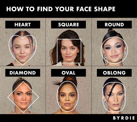 chubby diamond face shape|How to Determine Your Face Shape In 3 Simple Steps